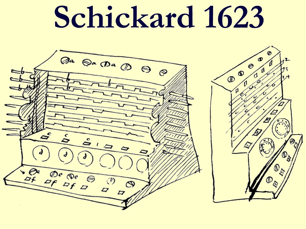 Schickard calculator from 1623